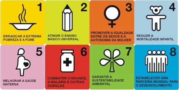 Conheça os 17 ODS da ONU: Os Objetivos de Desenvolvimento Sustentável ...