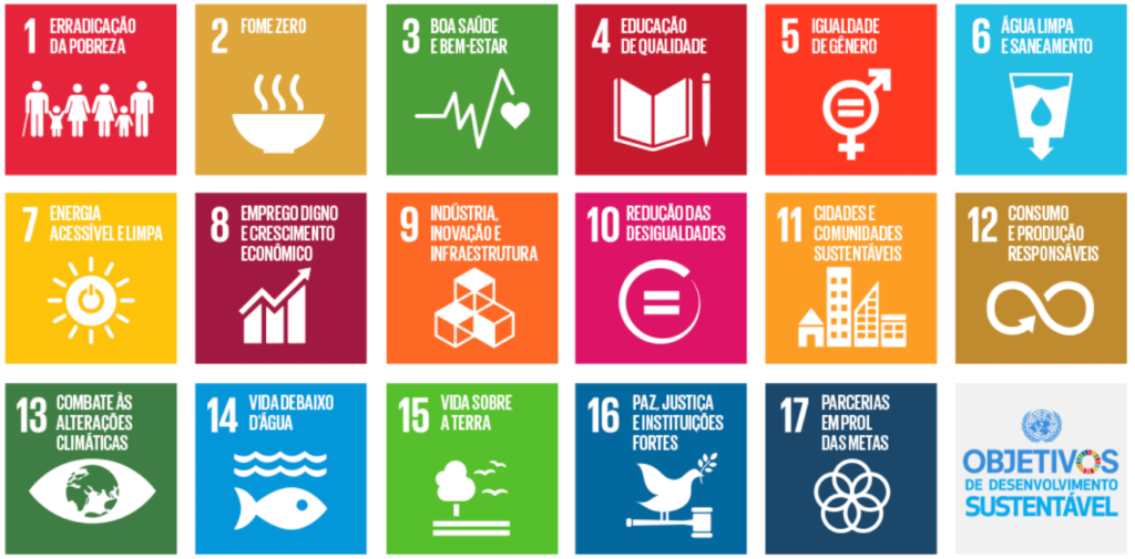 ods da onu 17 objetivos de desenvolvimento sustentável