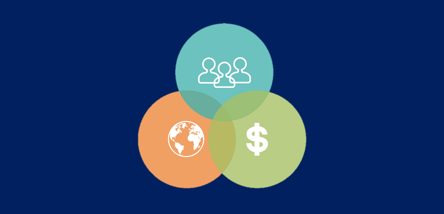 tripé da sustentabilidade triple bottom line capa