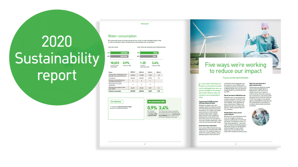 Relatório de sustentabilidade