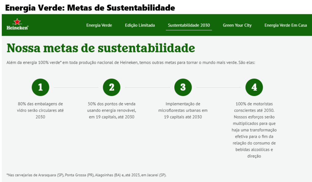 Energia Verde - Metas de Sustentabilidade