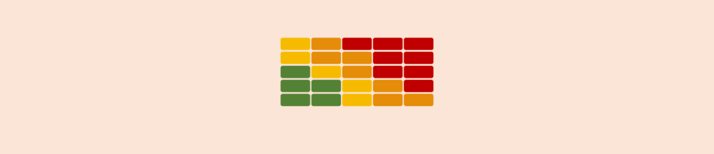matriz de riscos esg capa