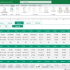 Planilha de orçamento ESG 2
