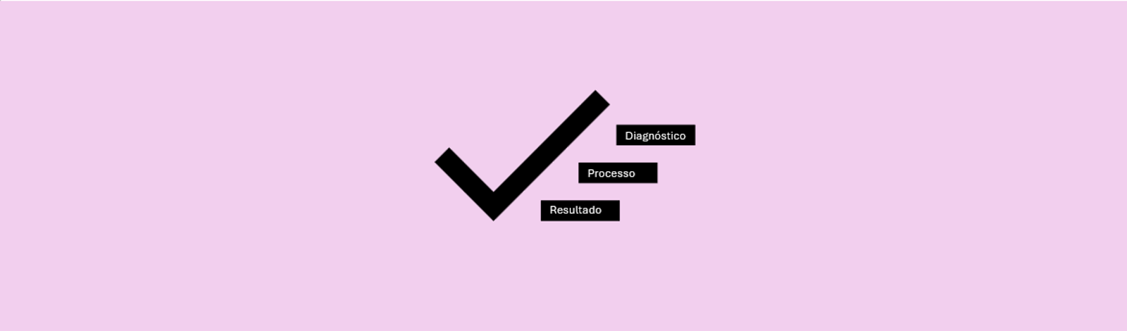 5 motivos pra usar o padrão de relatório GRI